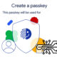 Google has introduced Passkey as an alternative to traditional passwords